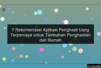 Read more about the article 7 Rekomendasi Aplikasi Penghasil Uang Terpercaya untuk Tambahan Penghasilan dari Rumah